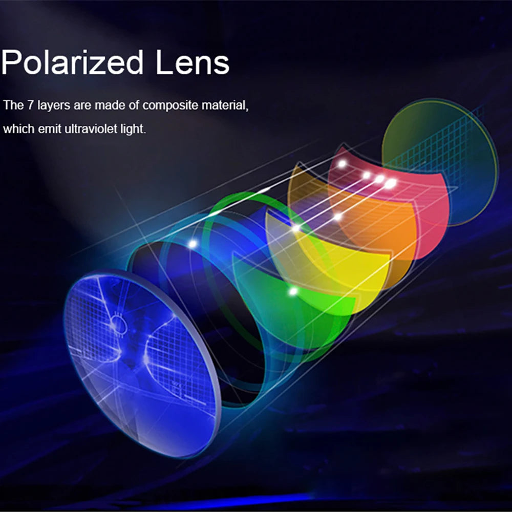 Flip-Up Fit-Over Sunglasses | Square Frame, 5 Lens Options