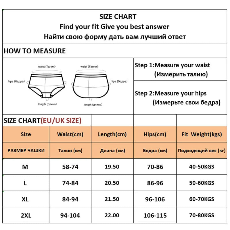 3-Pack Cotton Lace-Trim Brazilian Thongs — Logo Waistband Low-Rise G-String M–2XL