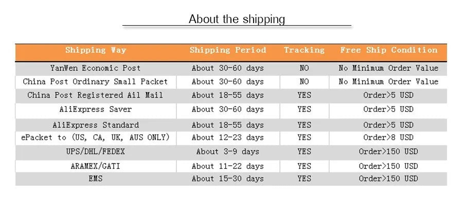 M-2XL Bodyshaper Panties Women Underwear High Waist Panties Female Lingerie Sexy G-String Underpants Solid Color Pantys Bodyslim