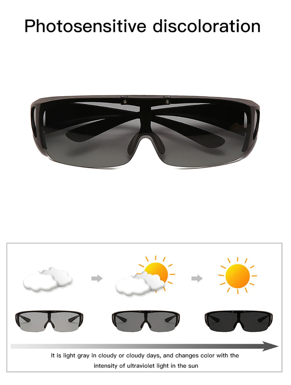 Flip-Up Fit-Over Sunglasses | Square Frame, 5 Lens Options