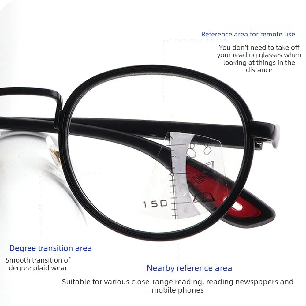 Round Progressive Photochromic Reading Glasses | +1.00 to +4.00