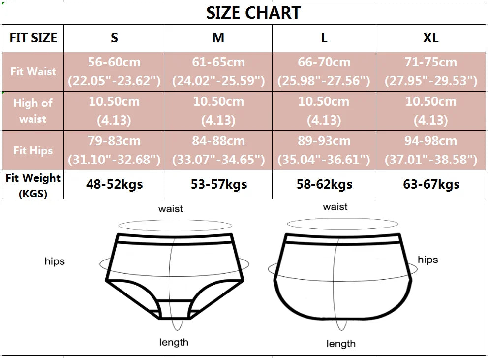 Women's High Waist Shaping Panties – Tummy Control Butt Lifter Seamless Shapewear (S–XL)
