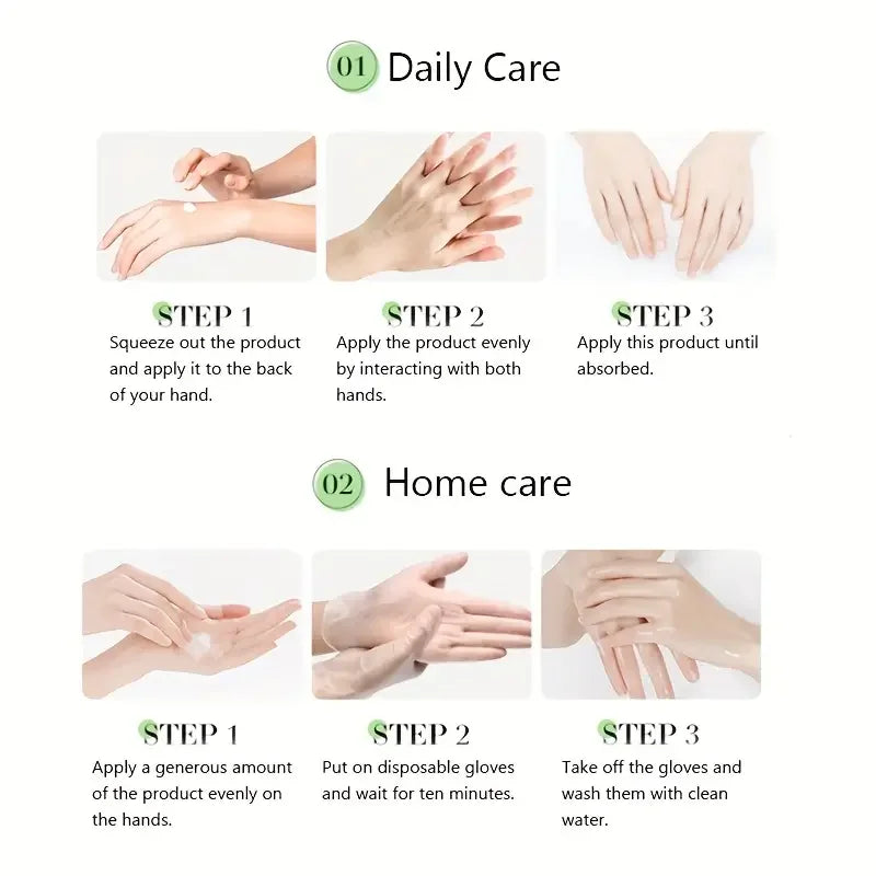 Mini Hand Cream Gift Set – 20 x 4g, Three Scent Options
