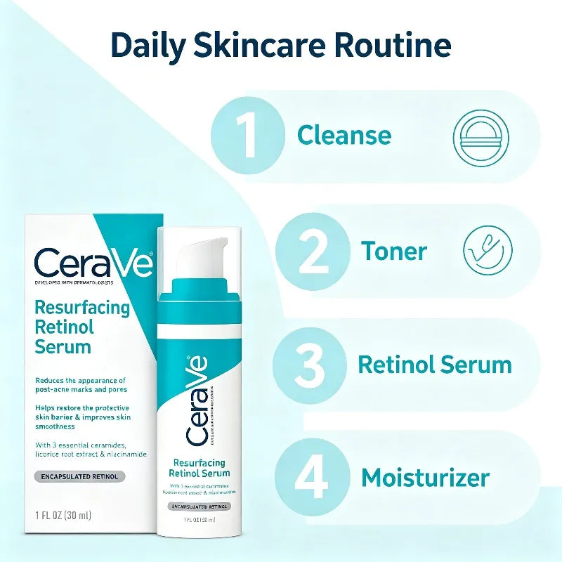 CeraVe Resurfacing Retinol Serum – 30ml