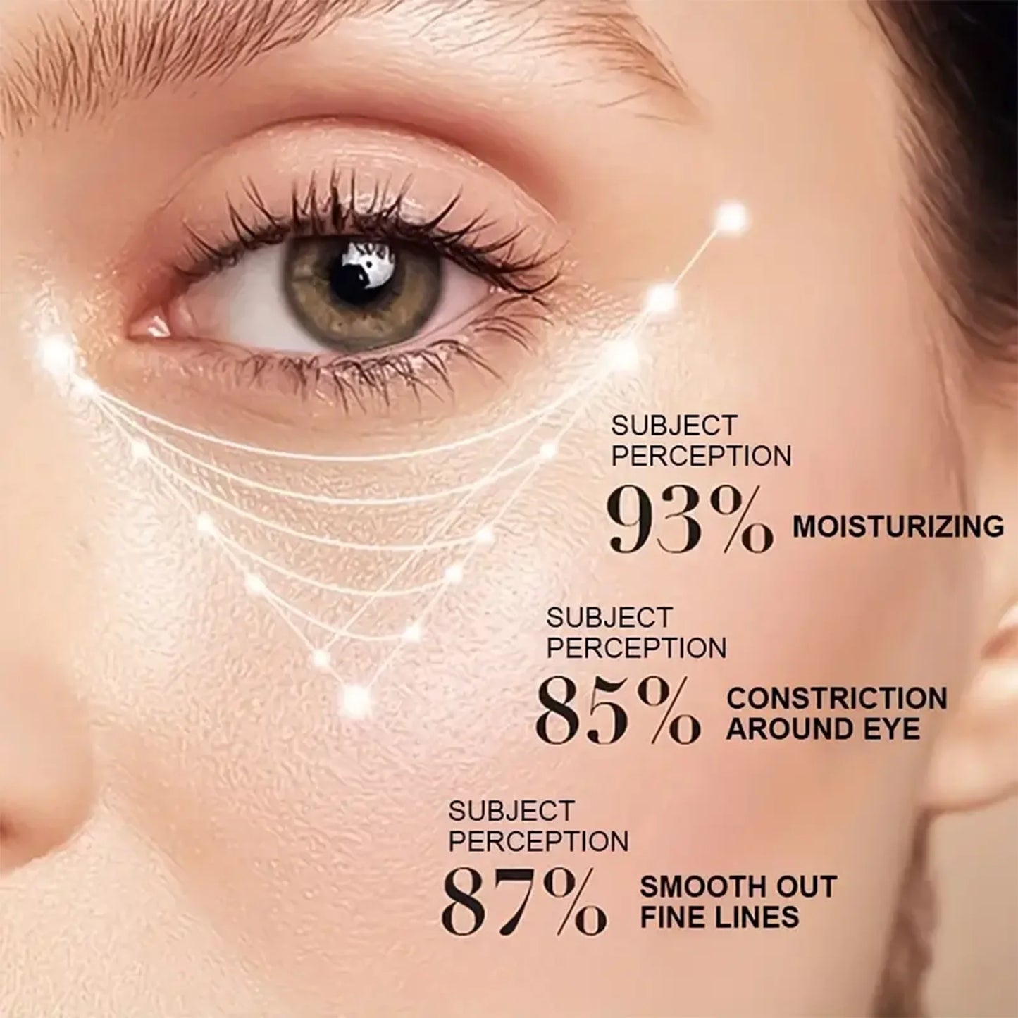 Caffeine & Cocoa Butter Eye Cream Stick – Dark Circles, Eye Bags & Fine Line Relief | Brightening Eye Care | 5g