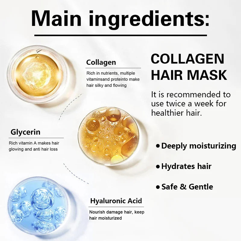 Collagen & Argan Oil Hair Mask – Deep Repair Conditioning for Dry & Damaged Hair | Green Tea Scent