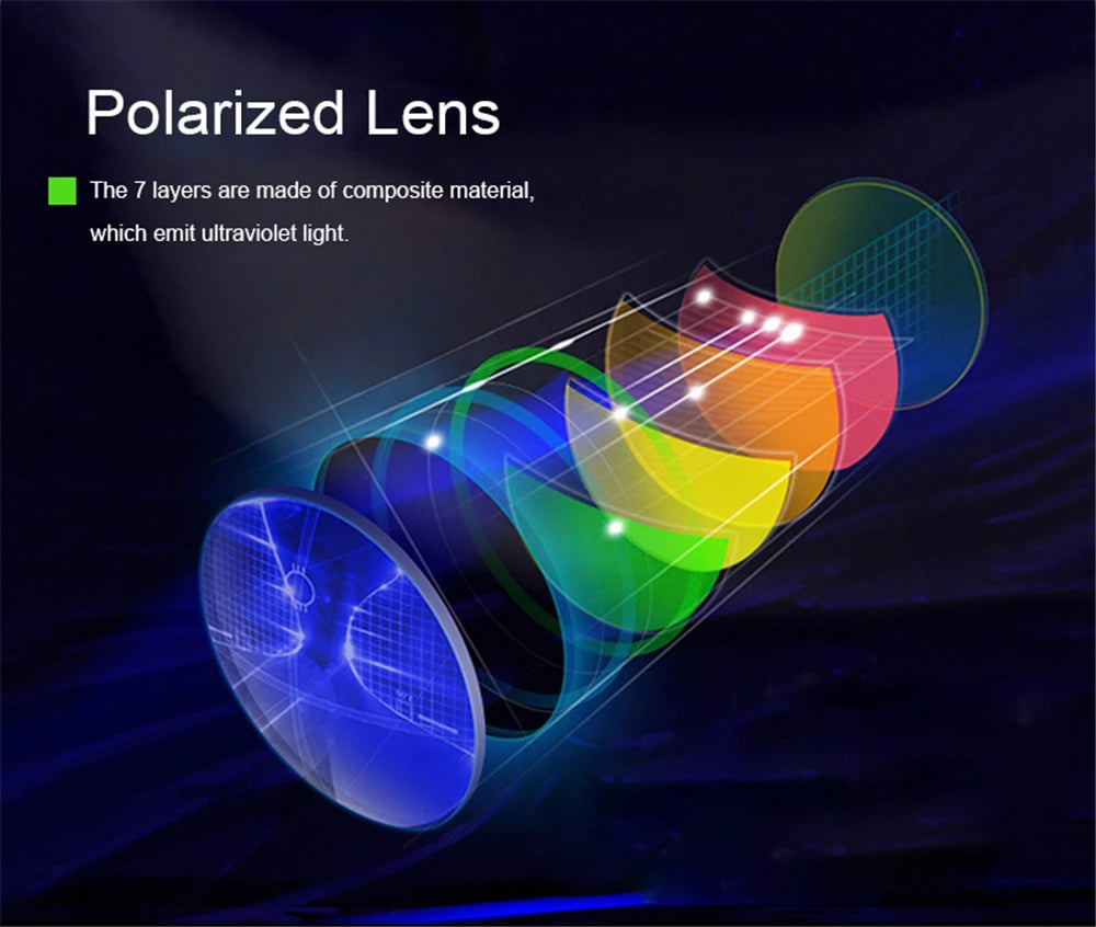 Square Clip-On Sunglass Lenses | Single or 3-Piece Options