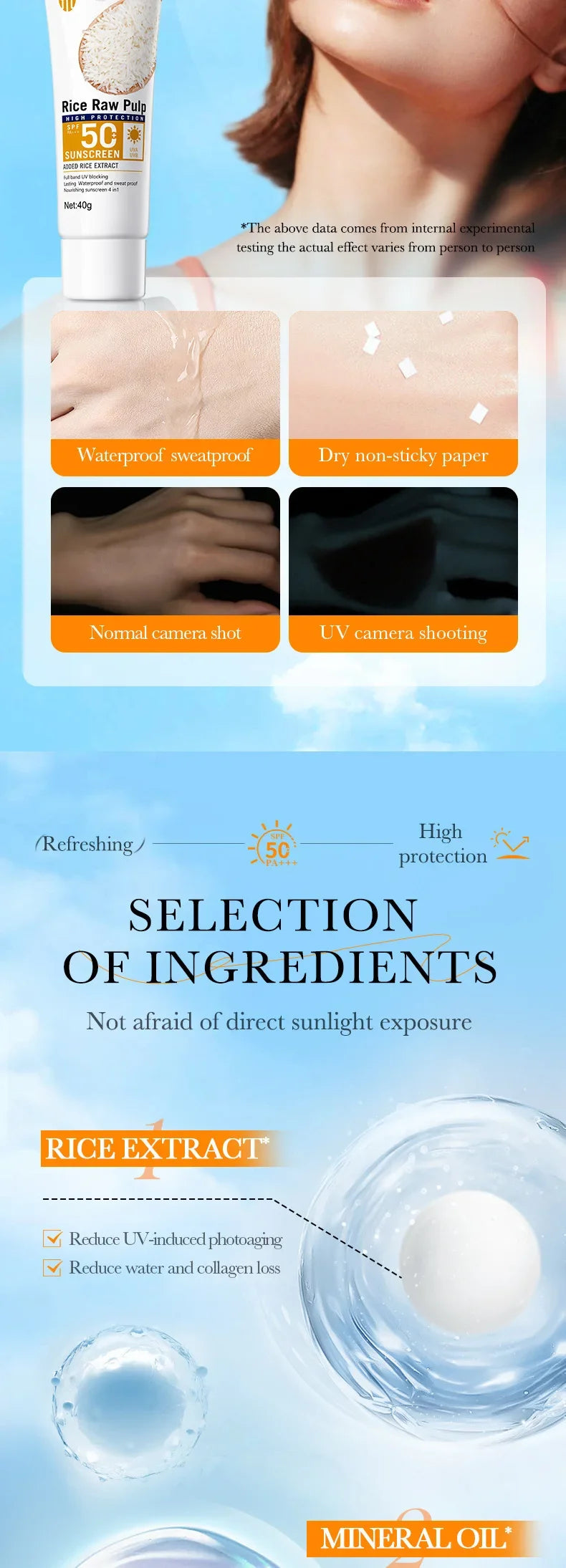 SPF 50+ Facial & Body Sunscreen Cream – Lightweight, Non-Greasy, Long-Lasting UV Protection