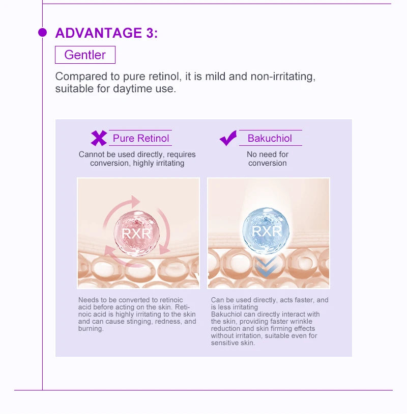 Retinol & Bakuchiol Anti-Aging Face Serum – Wrinkle Repair, Brightening & Deep Hydration