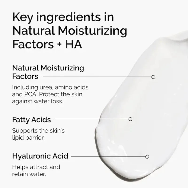 Natural Moisturizing Factors + HA Face Moisturizer – 100ml