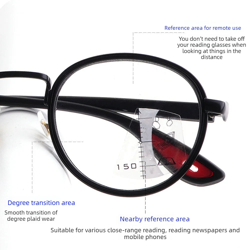 Round Progressive Photochromic Reading Glasses | +1.00 to +4.00