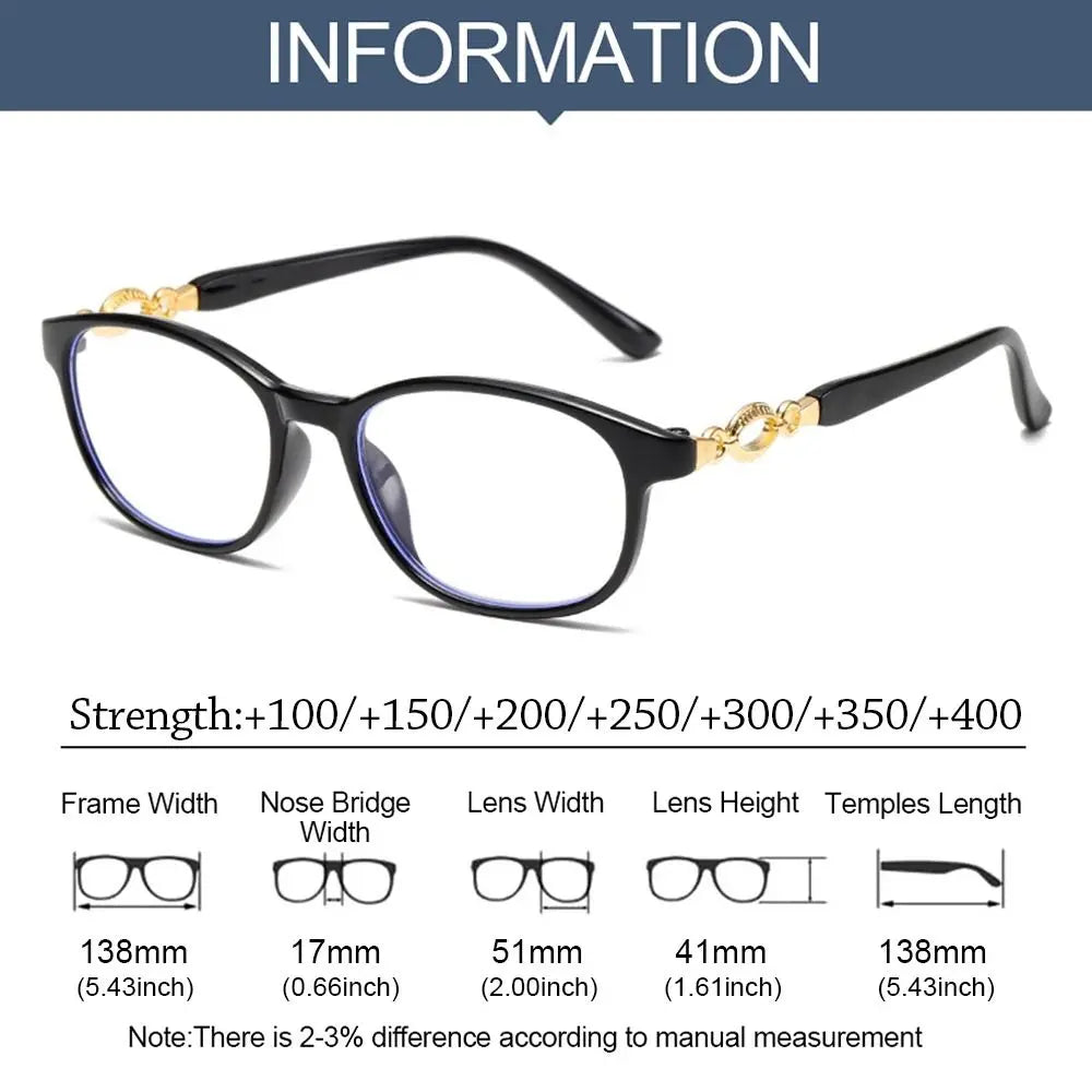 Oval Reading Glasses | Black, Red or Purple, +1.00 to +4.00