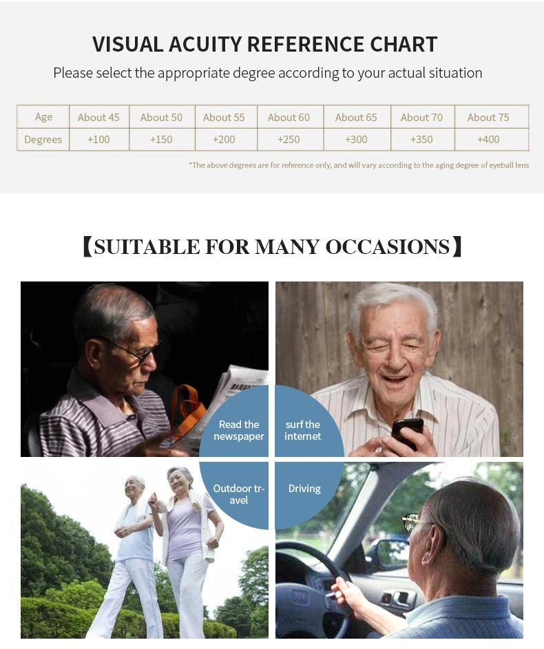 Square Reading Glasses | 4 Frame Colors, +1.00 to +4.00