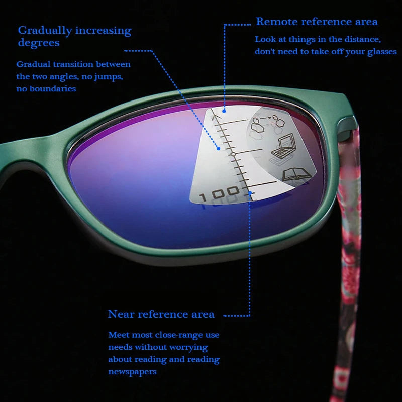 Progressive Multifocal Reading Glasses | +1.00 to +3.50