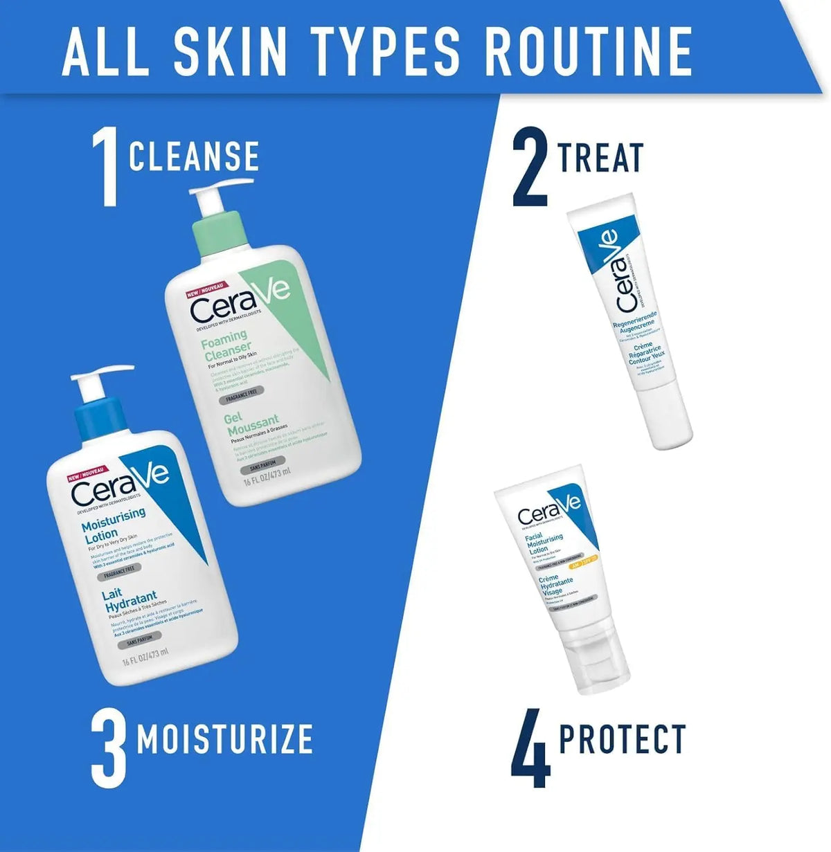 CeraVe Moisturizing Lotion for Face & Body – 473ml