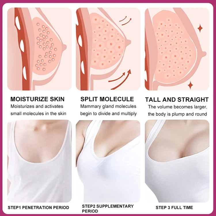 Moisturizing Bust Massage Oil – 10ml, Single & Multipack Options