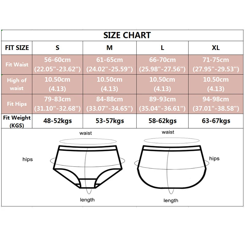 Women's High Waist Shaping Panties – Tummy Control Butt Lifter Seamless Shapewear (S–XL)