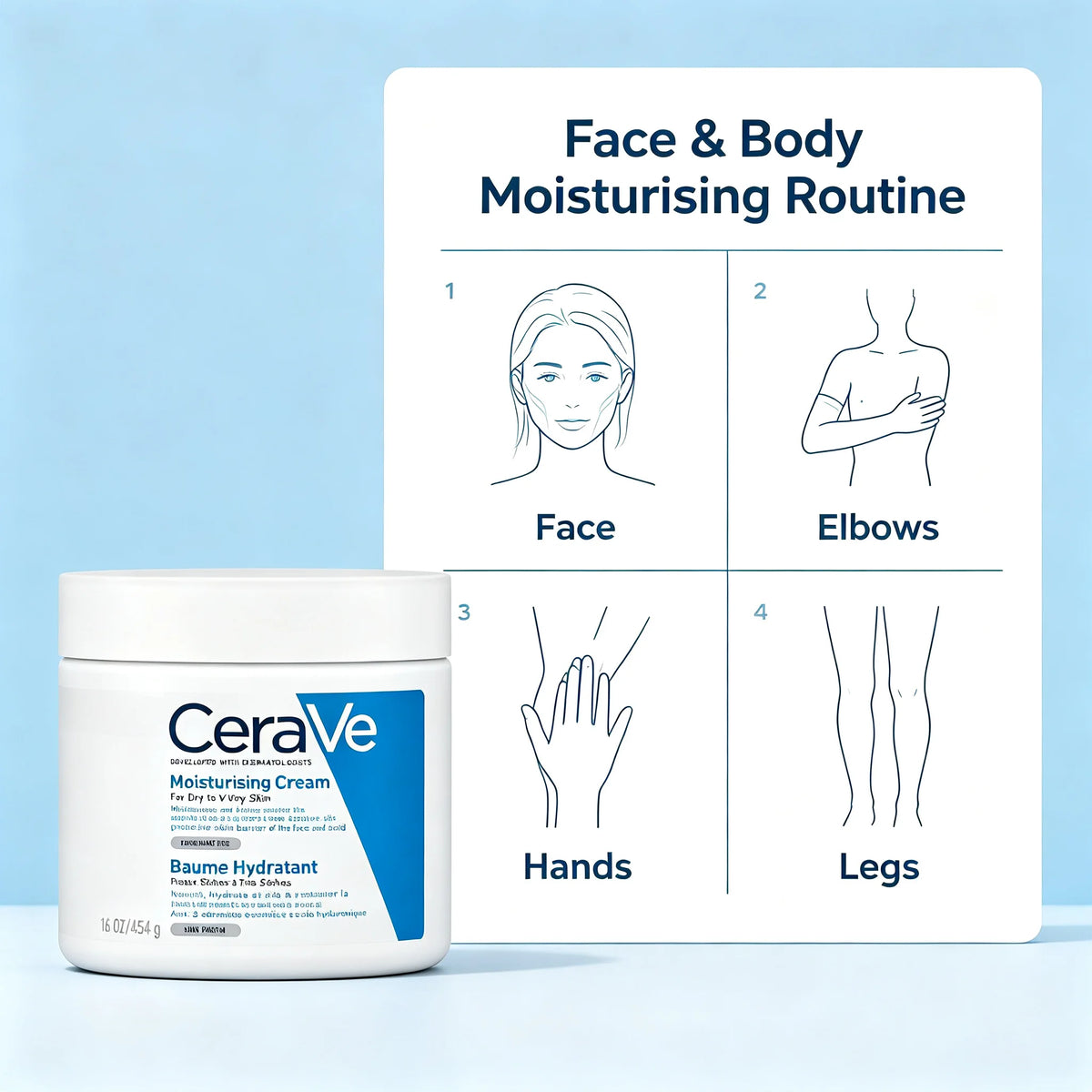 CeraVe Moisturizing Cream for Face & Body – Large Jar
