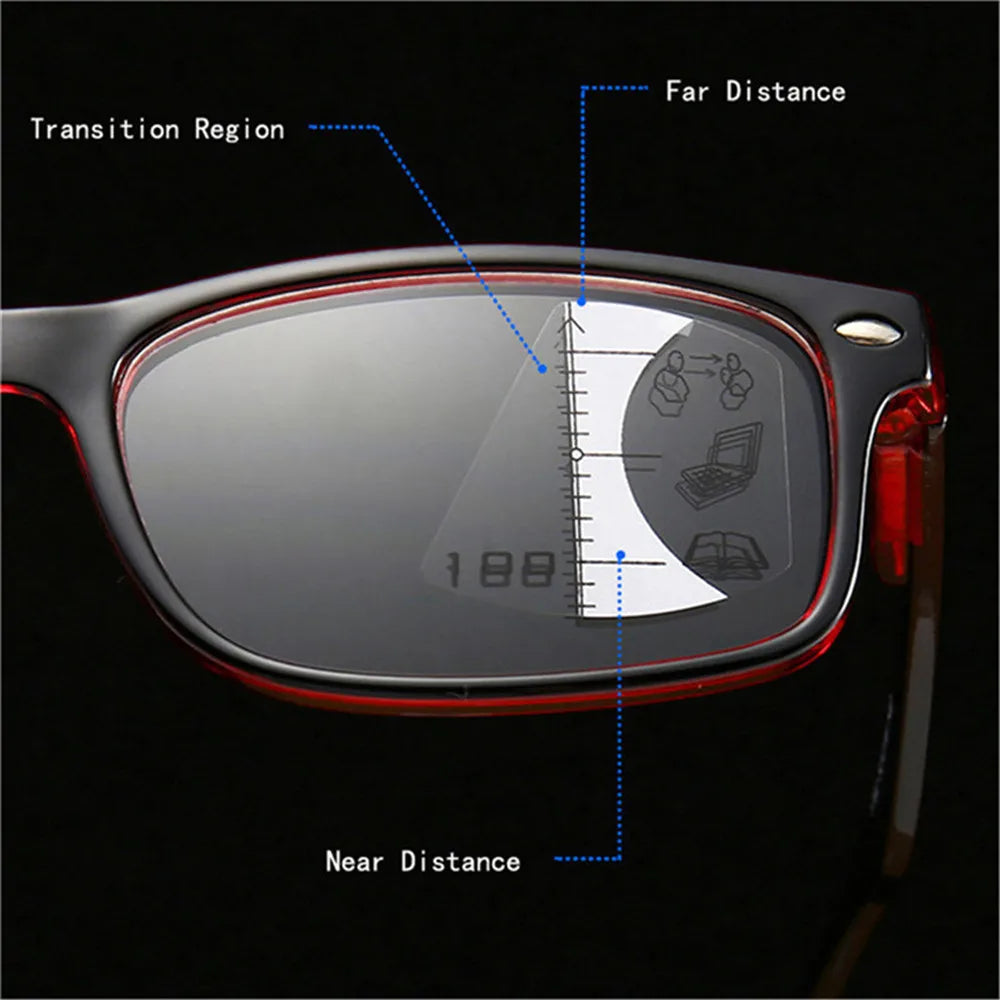 Retro Unisex Reading Glasses | Color Options, +1.00 to +3.50