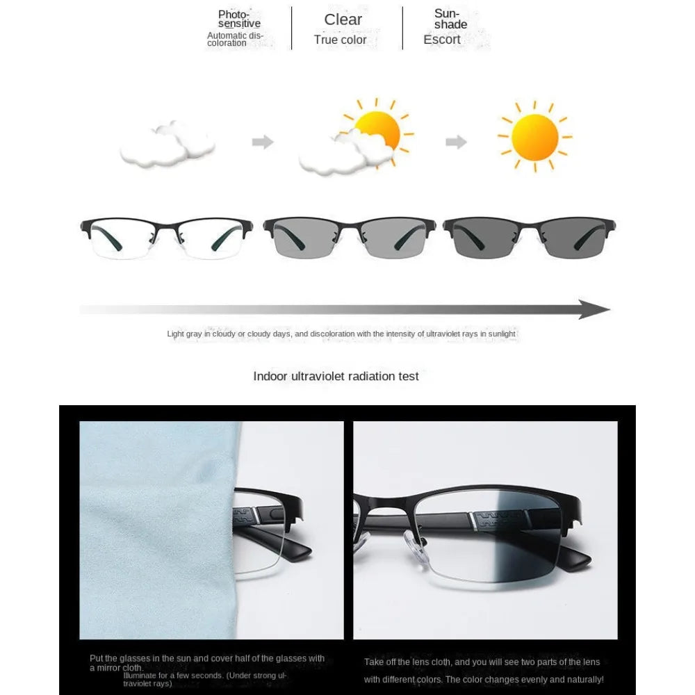Unisex Nearsighted Glasses | Standard or Photochromic, -1.00 to -4.00