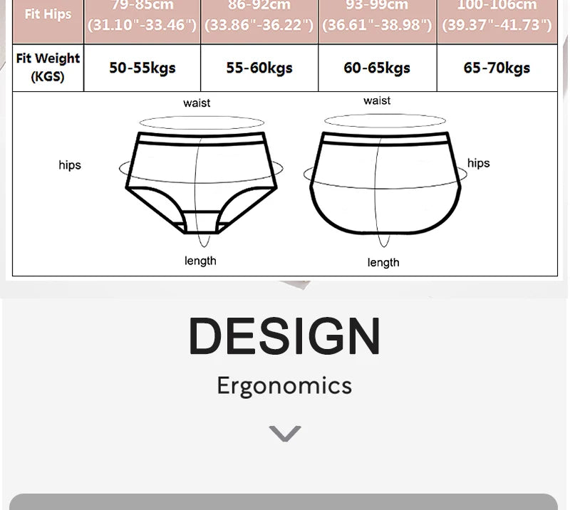 Women's Seamless Tummy Control Shapewear Shorts | Butt Lifter Slimming Panties (S–XL)