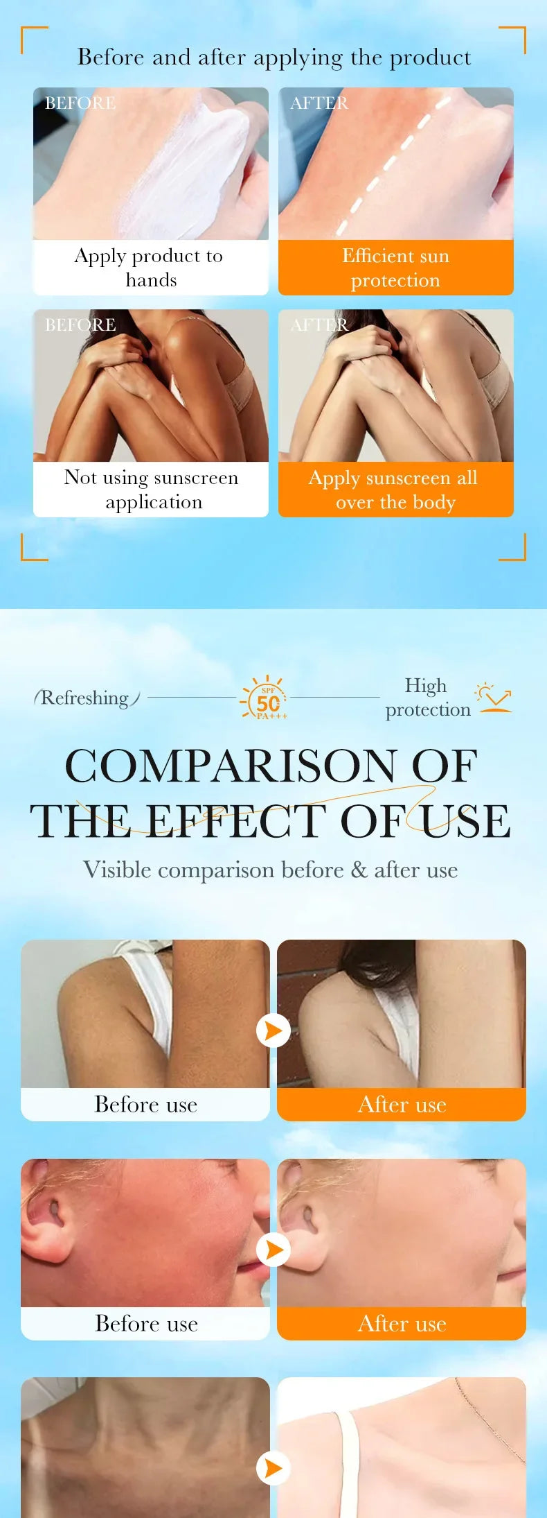 SPF 50+ Facial & Body Sunscreen Cream – Lightweight, Non-Greasy, Long-Lasting UV Protection