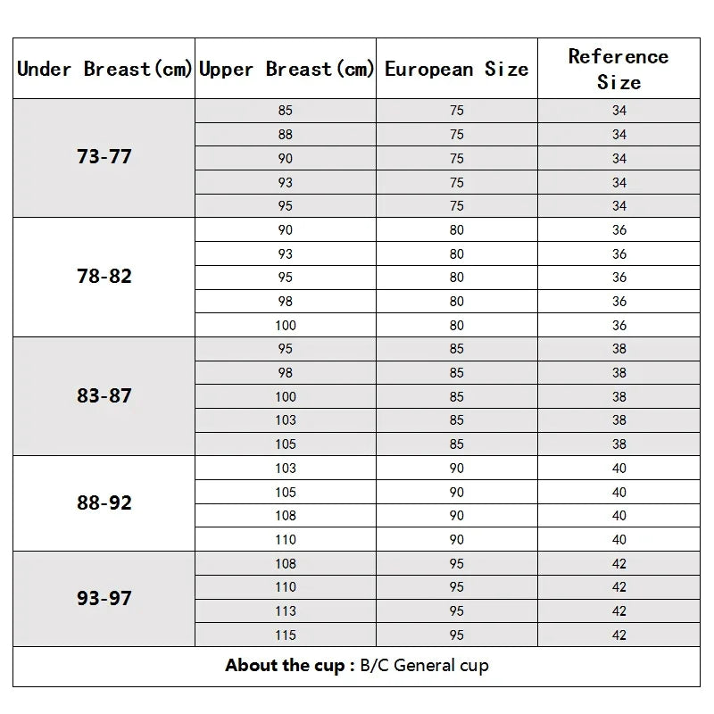 Women's 10CM Ultra Thick Push Up Bra for AA-A Cup | Seamless Invisible No-Mark Lingerie | Natural Lift & Cleavage Wire-Free Bra (32–38 / 70–85)