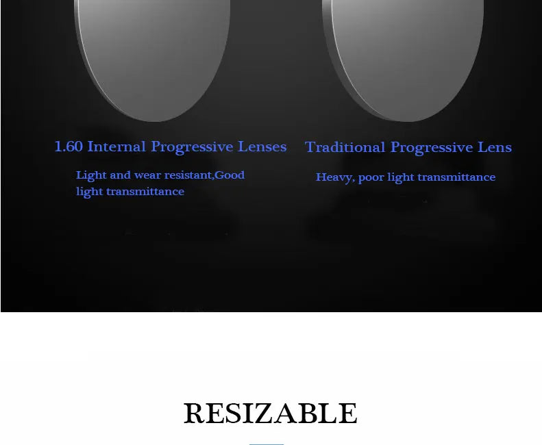 Progressive Multifocal Reading Glasses | +1.00 to +3.50