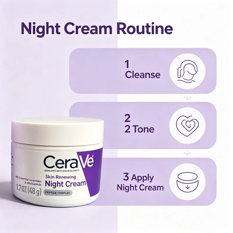 CeraVe Skin Renewing Night Cream – Overnight Face Moisturizer
