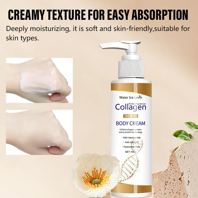 Collagen Firming Moisturizing Face Cream – Niacinamide, Vitamin C & Hyaluronic Acid | Anti-Aging | 150g