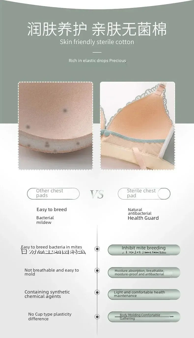 Wire-free Thin Breastfeeding Bra Comfortable Gathered Pregnancy Postpartum Breastfeeding Front Opening Pregnant Women Chest Wrap