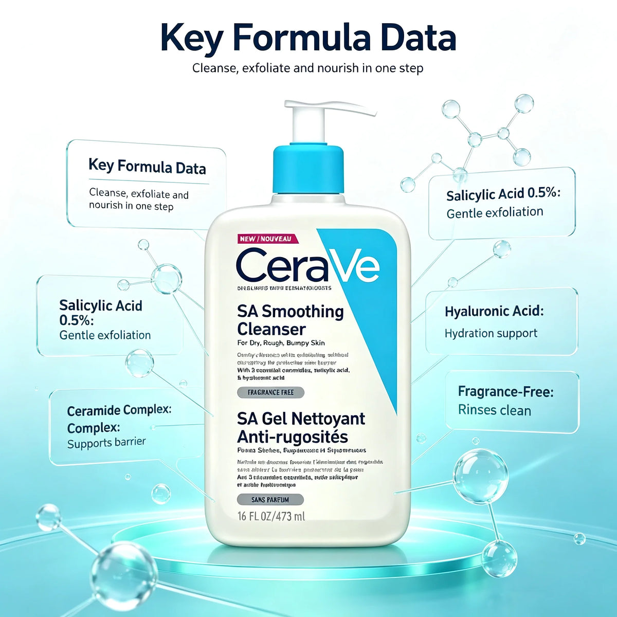 CeraVe SA Smoothing Cleanser for Face & Body – 473ml