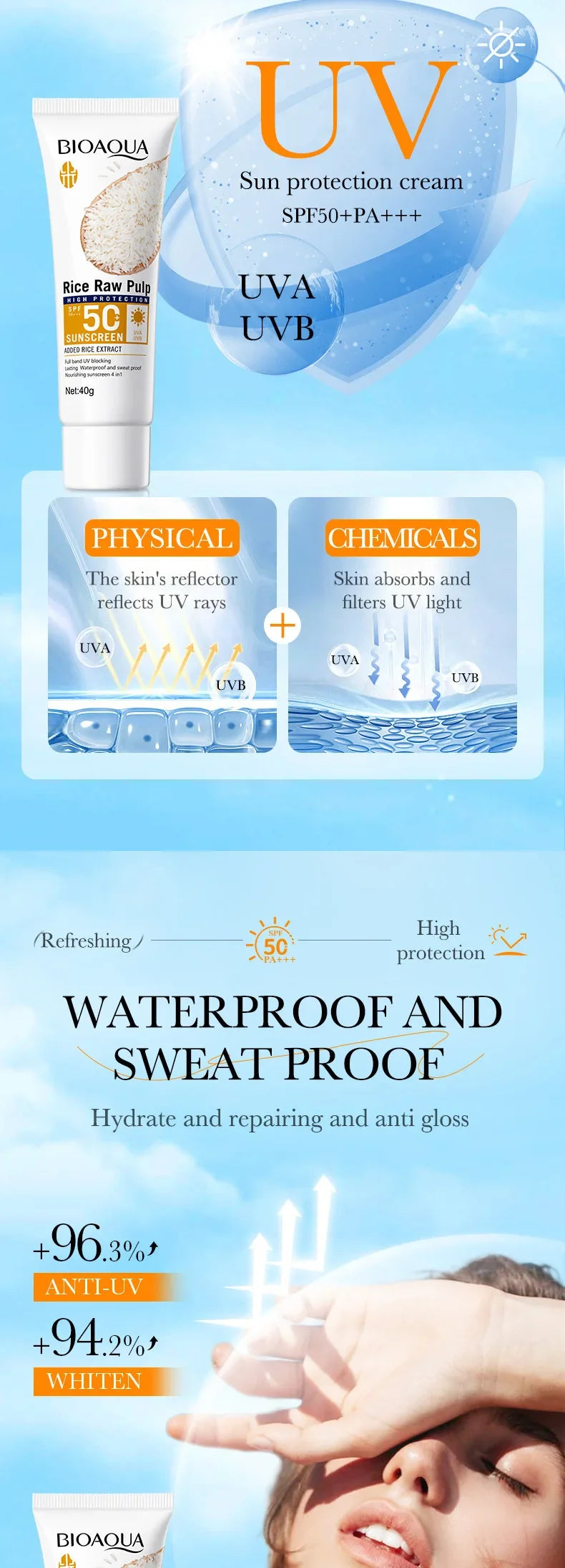 SPF 50+ Facial & Body Sunscreen Cream – Lightweight, Non-Greasy, Long-Lasting UV Protection
