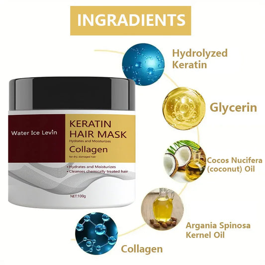 Collagen & Keratin Miracle Hair Mask – Deep Repair for Dry, Thin & Damaged Hair