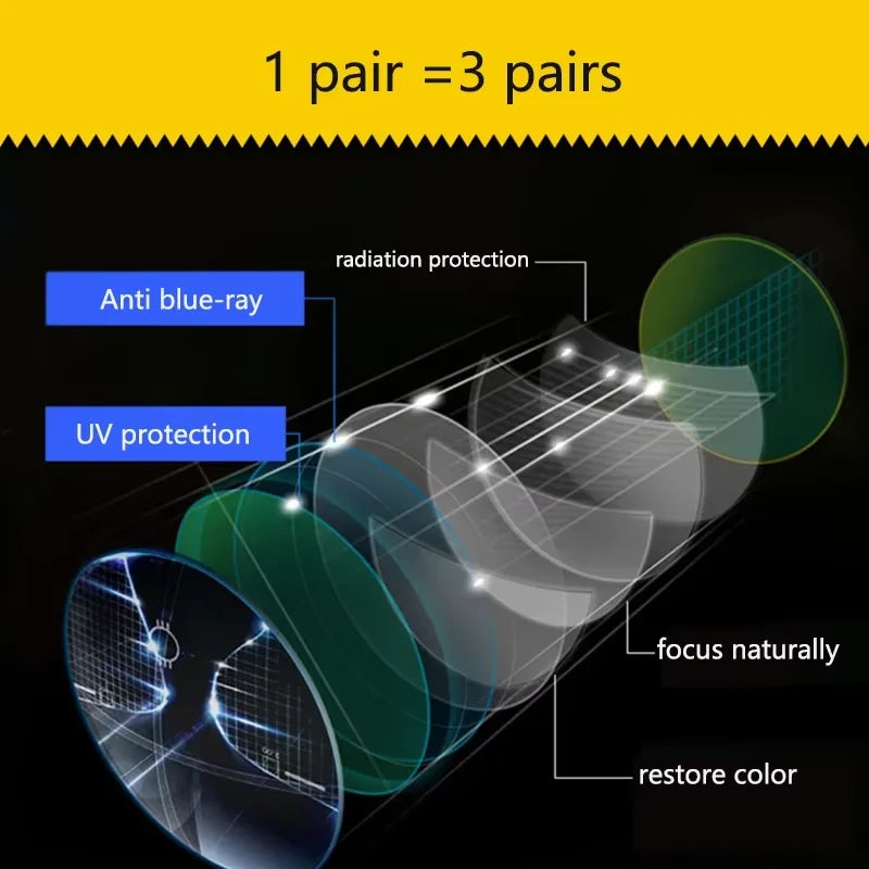 Foldable Reading Glasses | Gold-Tone Frame, +1.00 to +4.00