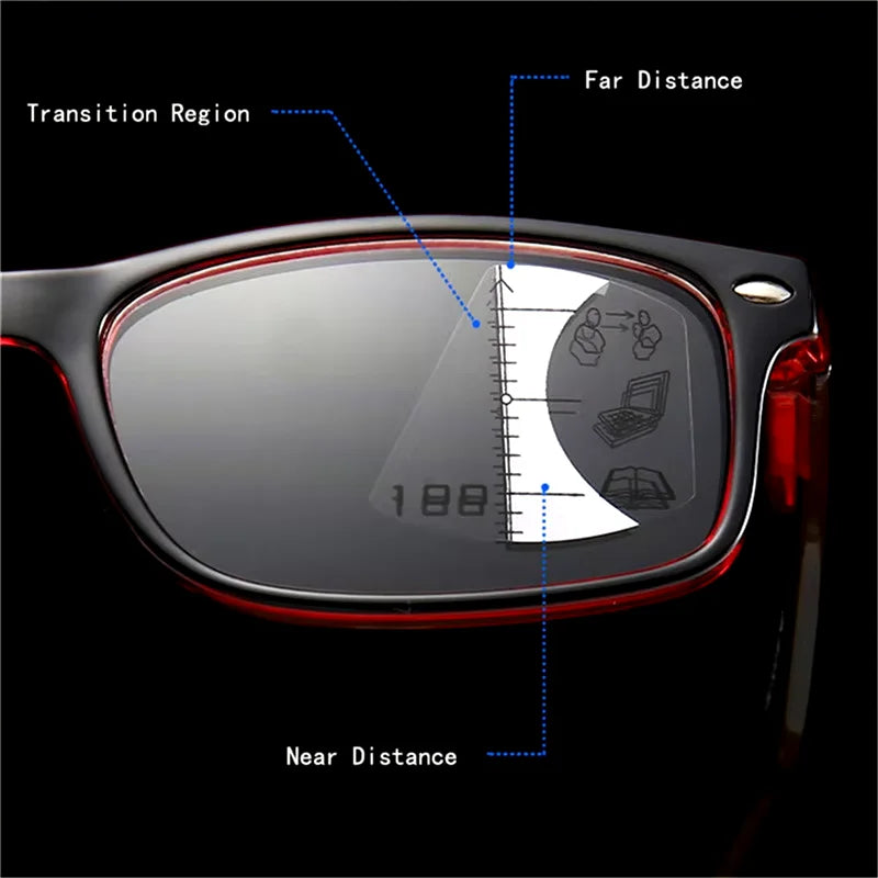 Retro Unisex Reading Glasses | Color Options, +1.00 to +3.50