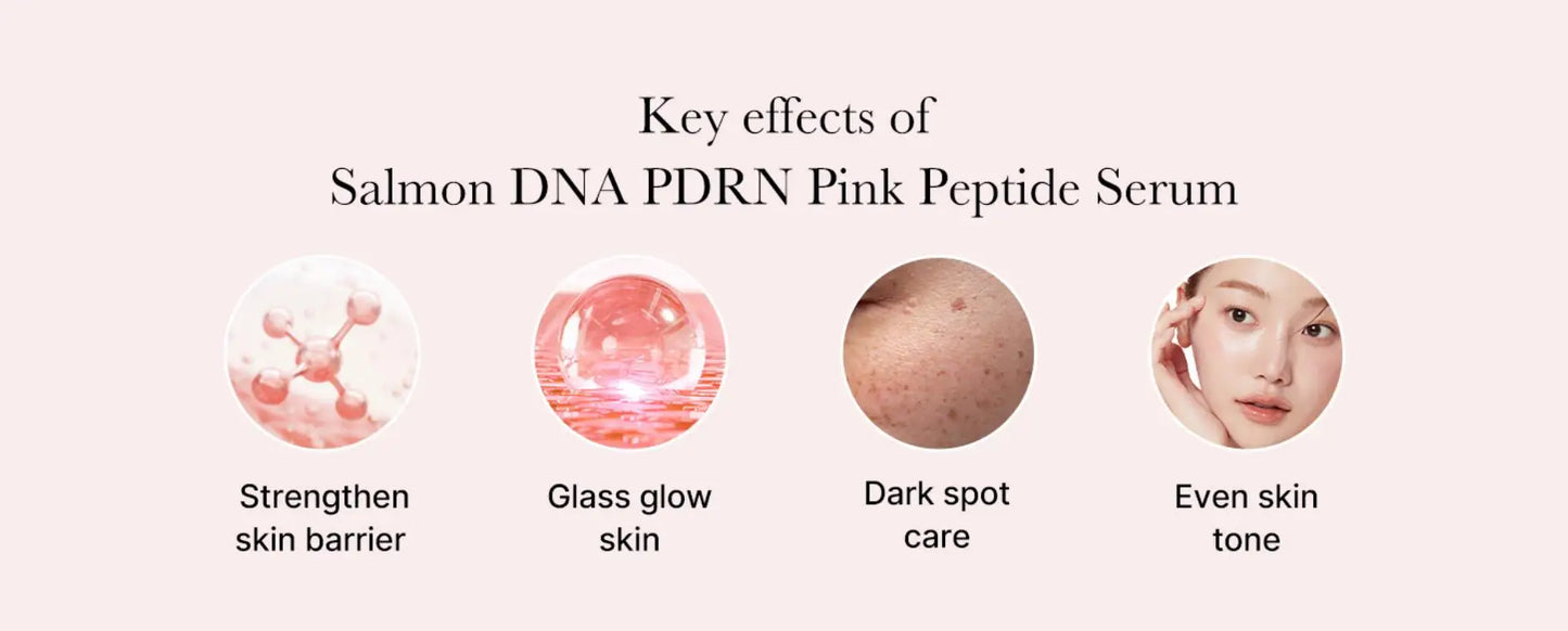 Rose Peptide Glow Serum with Niacinamide – Hydrating, Firming & Brightening Face Serum (2pcs)