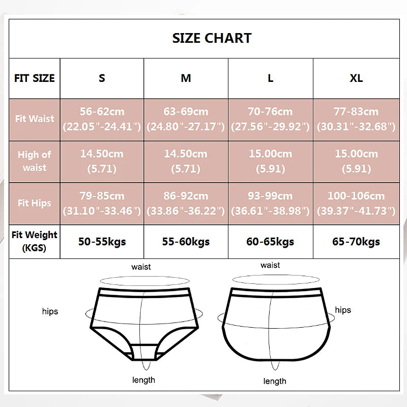 Women's Seamless Tummy Control Shapewear Shorts | Butt Lifter Slimming Panties (S–XL)