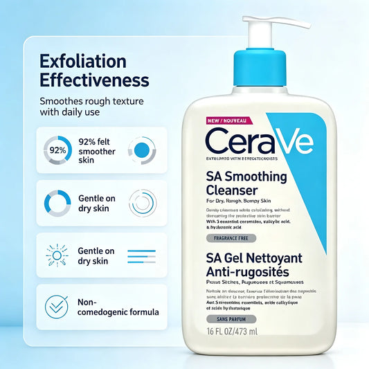 CeraVe SA Smoothing Cleanser for Face & Body – 473ml