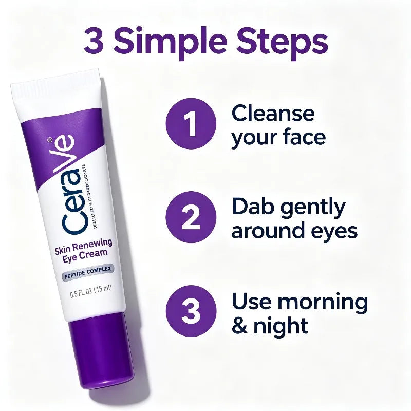 CeraVe Skin Renewing Eye Cream – 15ml