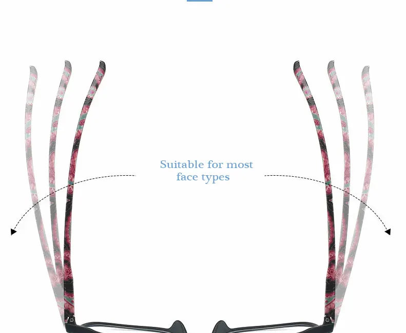 Progressive Multifocal Reading Glasses | +1.00 to +3.50